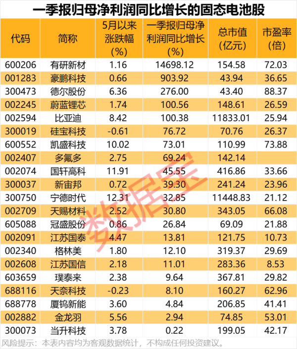牛人配资 公司互动丨这些公司披露在机器人、稀土永磁等方面最新情况