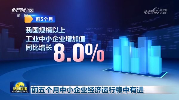博易股票 前五个月中小企业经济运行稳中有进