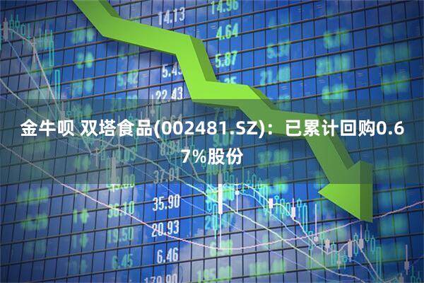 金牛呗 双塔食品(002481.SZ)：已累计回购0.67%股份