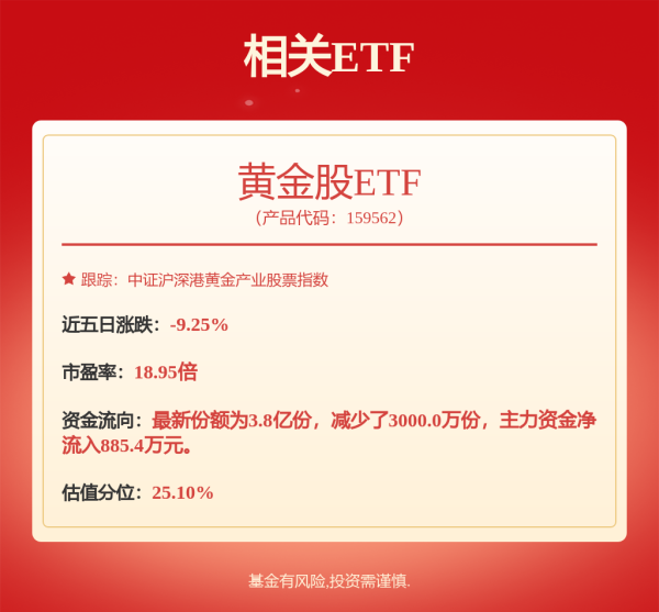瑶鸿配资 A股午评：创业板指涨2% 超4800股上涨！稀土、鸿蒙概念股大涨